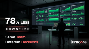 How We Reduced Downtime by 78%