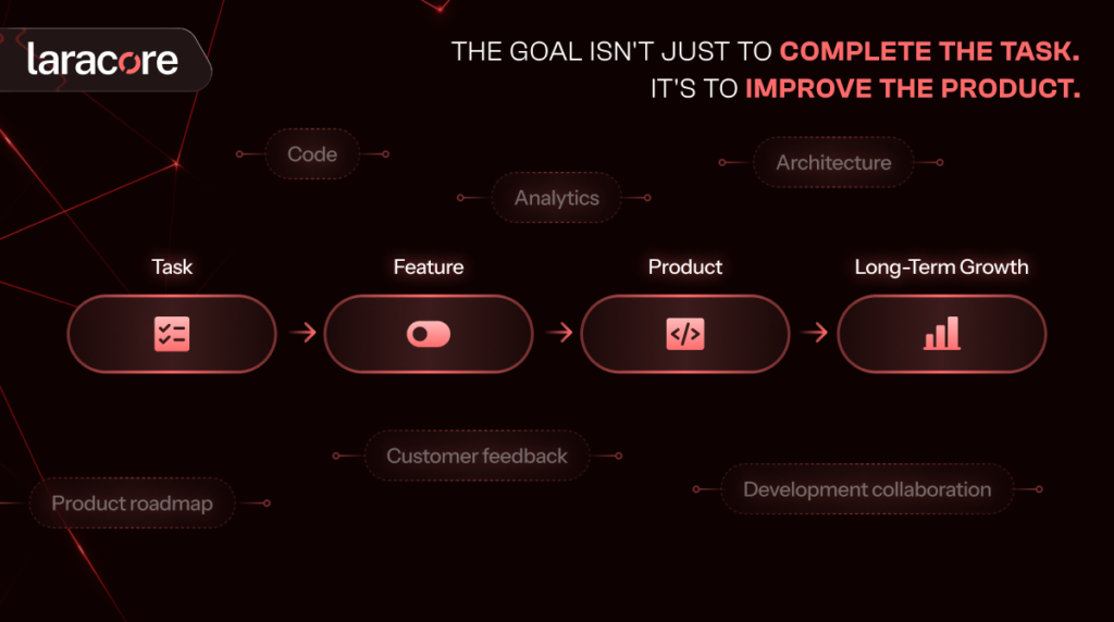 The Goal Isn't Just to Complete the Task. It's to Improve the Product.